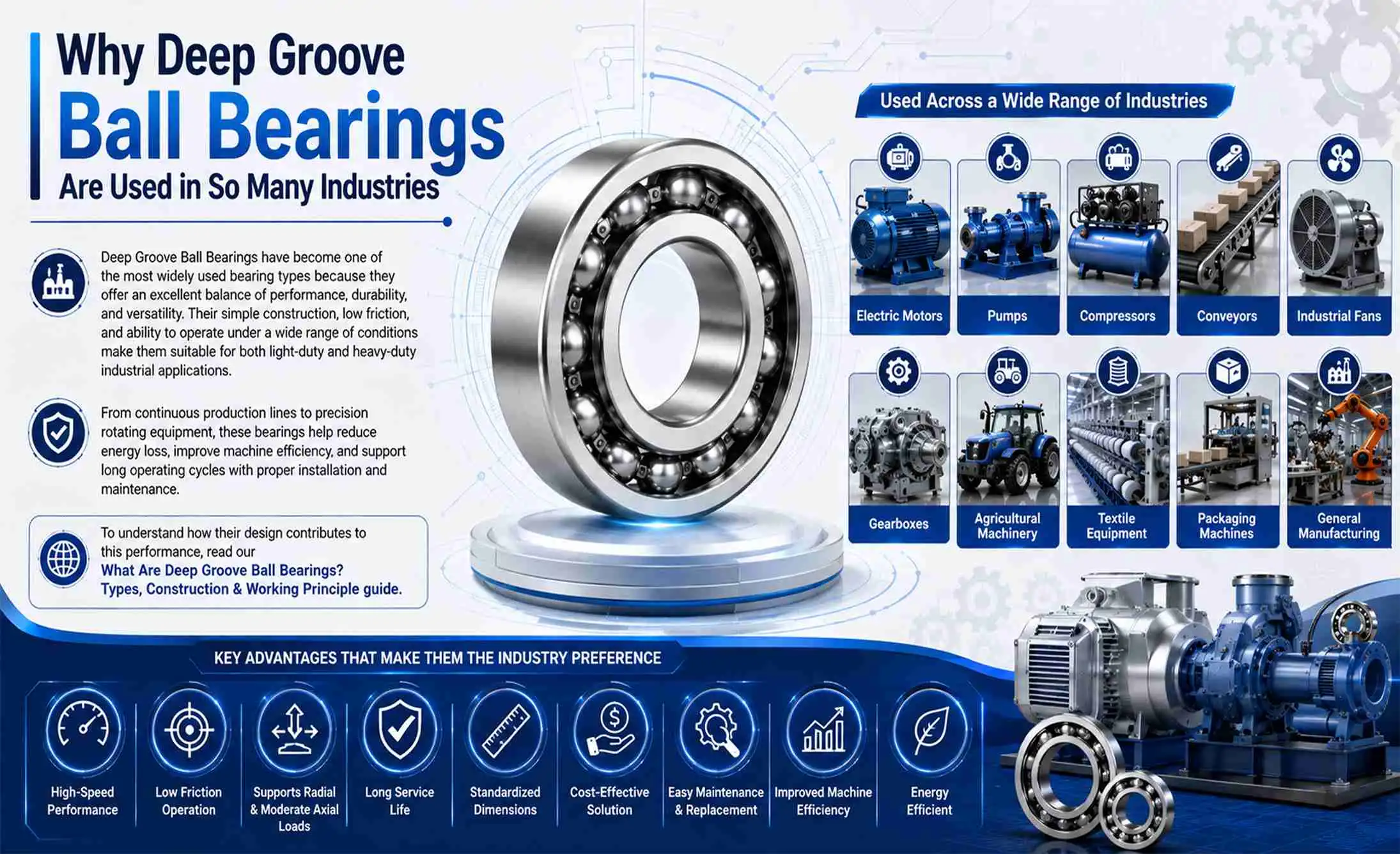 Why Deep Groove Ball Bearings Are Used in So Many Industries