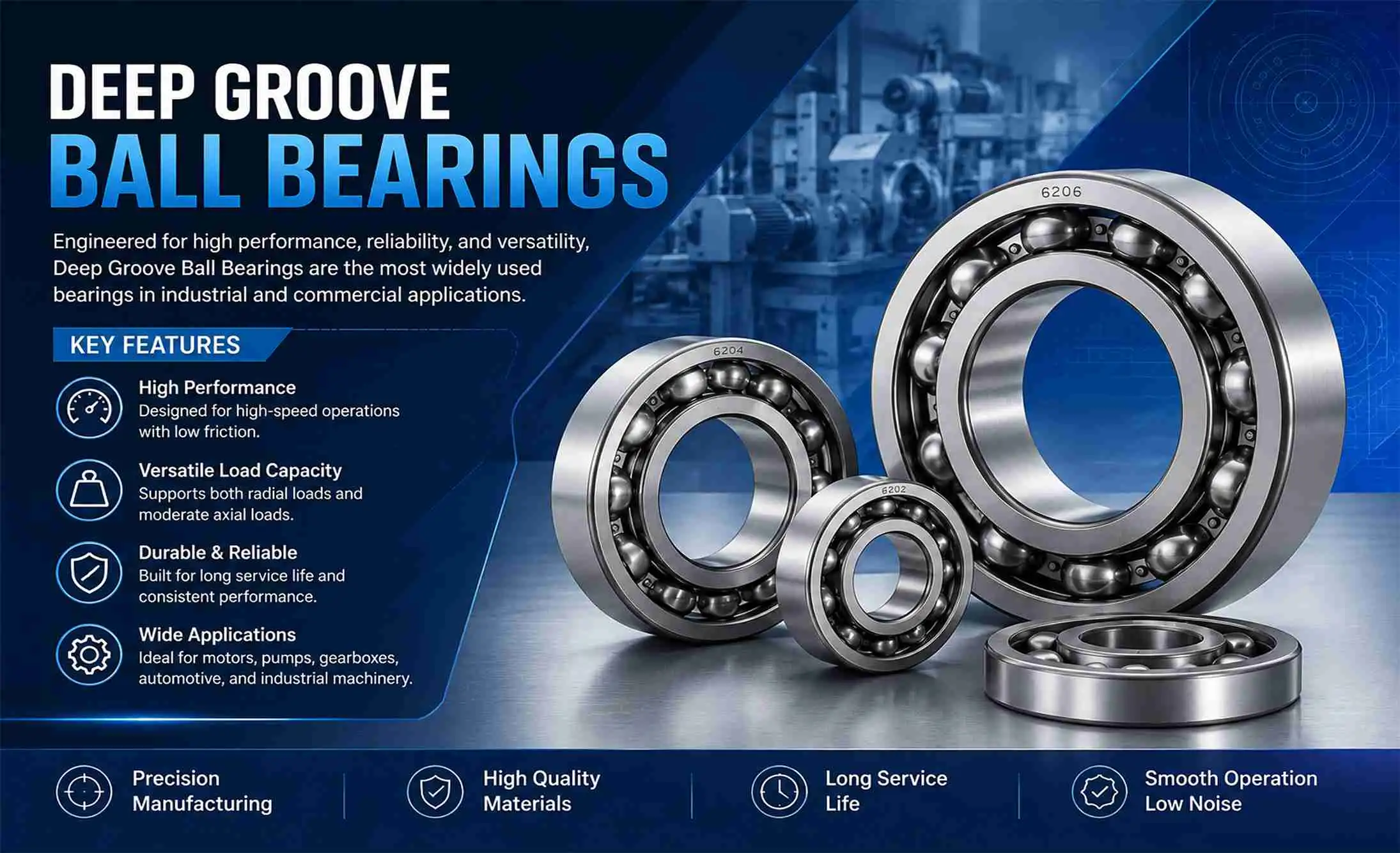 Deep Groove Ball Bearings Complete Guide